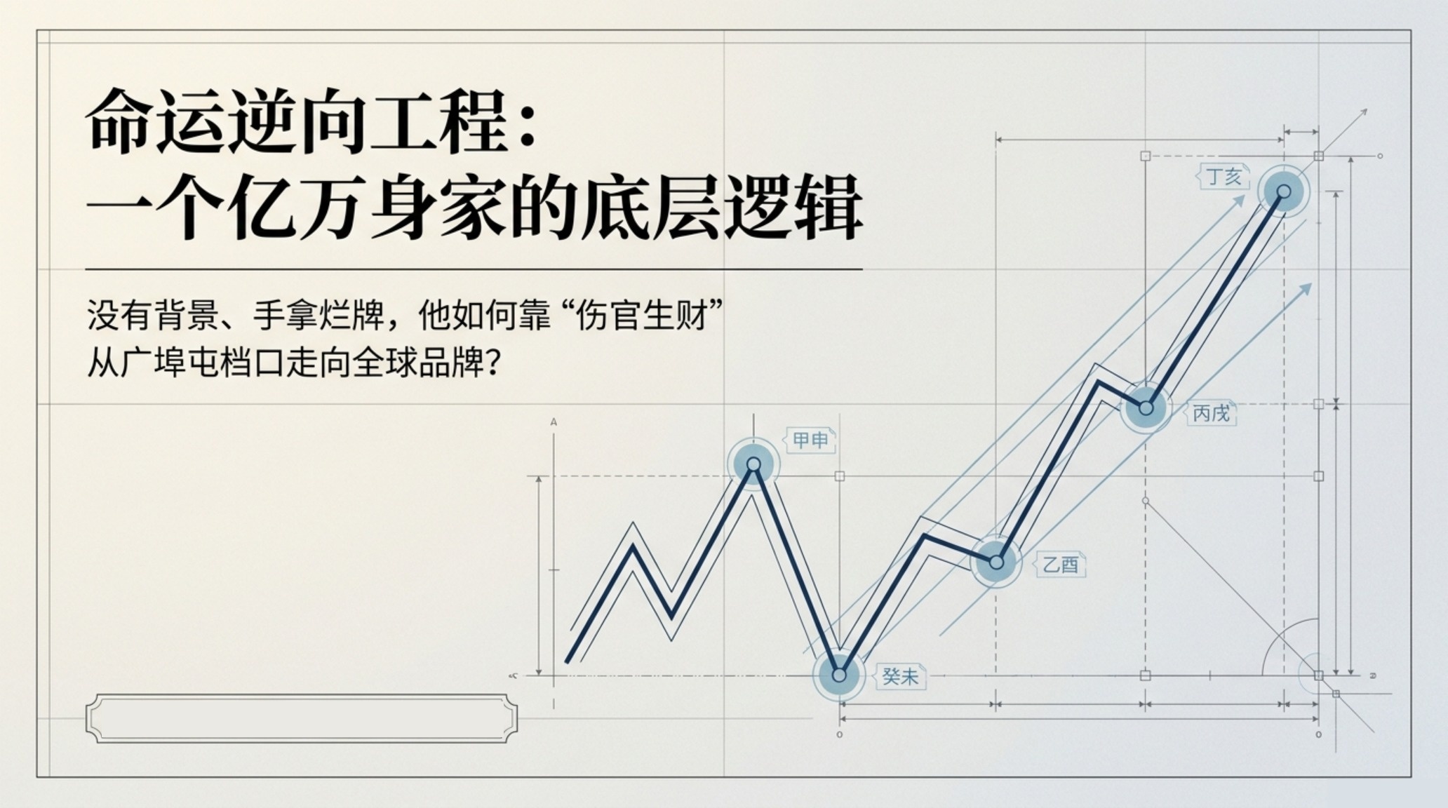 第1页：命运逆向工程——一个亿万身家的底层逻辑